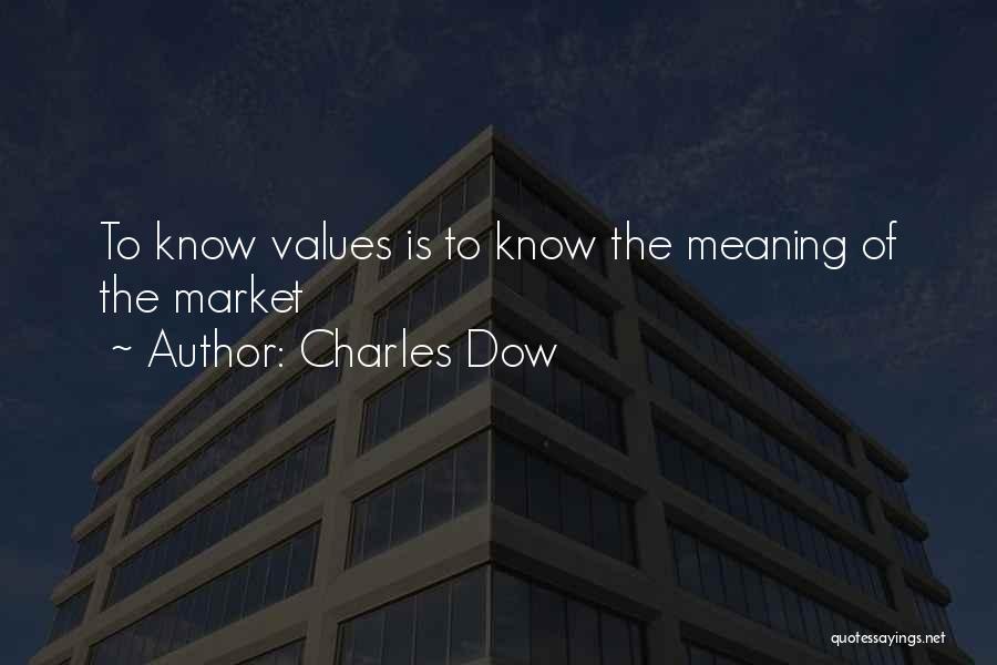 Charles Dow Quotes: To Know Values Is To Know The Meaning Of The Market