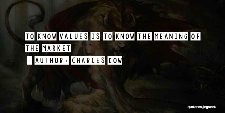 Charles Dow Quotes: To Know Values Is To Know The Meaning Of The Market