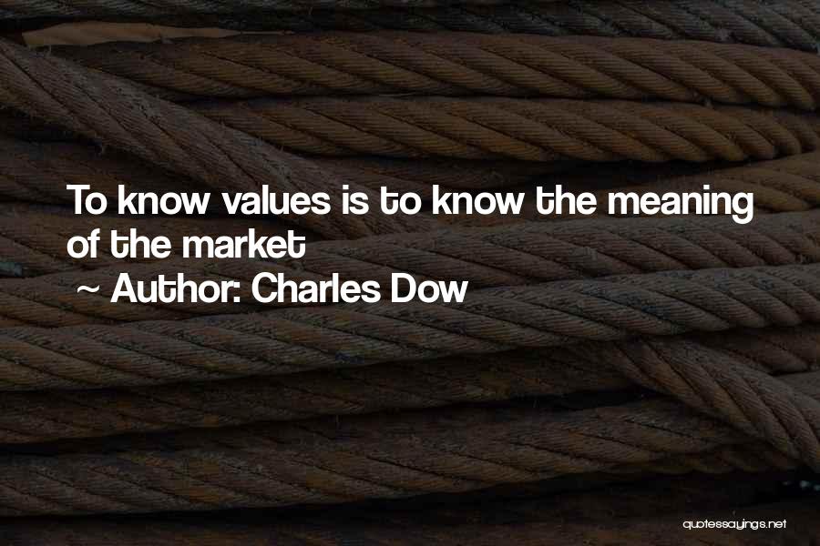 Charles Dow Quotes: To Know Values Is To Know The Meaning Of The Market