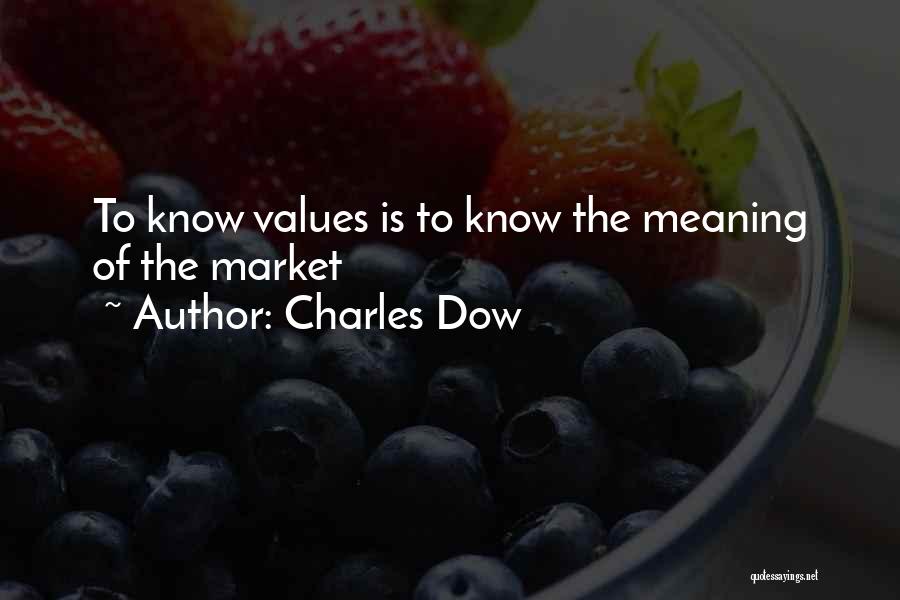 Charles Dow Quotes: To Know Values Is To Know The Meaning Of The Market