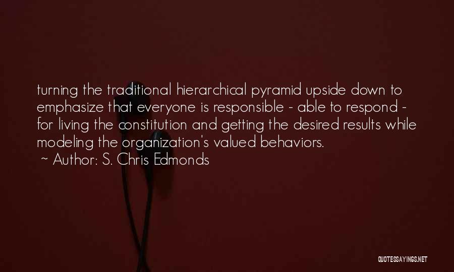 S. Chris Edmonds Quotes: Turning The Traditional Hierarchical Pyramid Upside Down To Emphasize That Everyone Is Responsible - Able To Respond - For Living