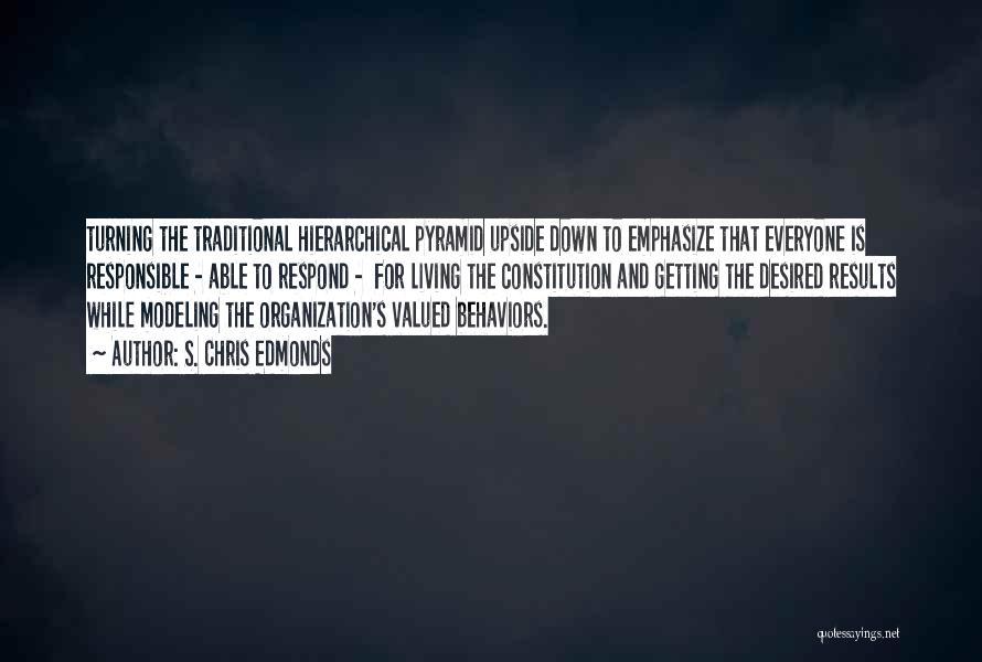 S. Chris Edmonds Quotes: Turning The Traditional Hierarchical Pyramid Upside Down To Emphasize That Everyone Is Responsible - Able To Respond - For Living
