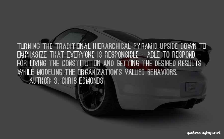 S. Chris Edmonds Quotes: Turning The Traditional Hierarchical Pyramid Upside Down To Emphasize That Everyone Is Responsible - Able To Respond - For Living