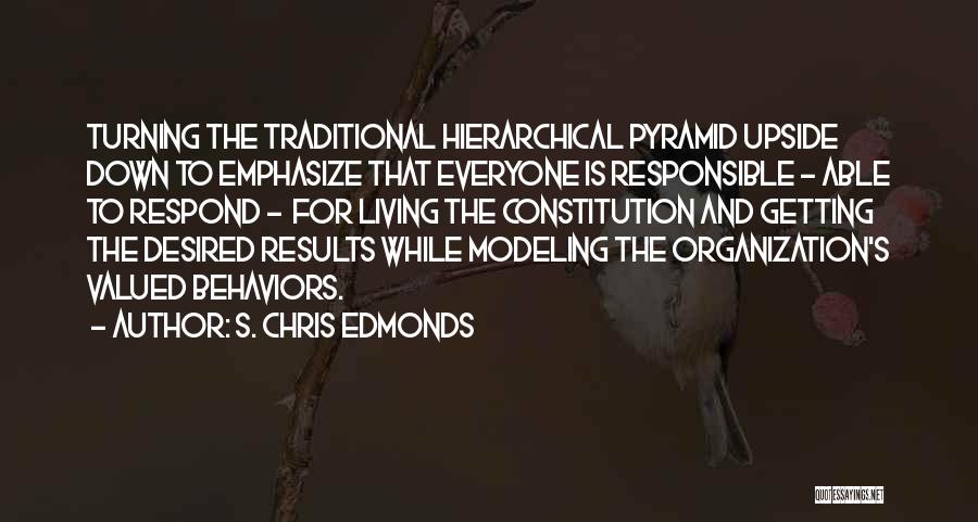 S. Chris Edmonds Quotes: Turning The Traditional Hierarchical Pyramid Upside Down To Emphasize That Everyone Is Responsible - Able To Respond - For Living