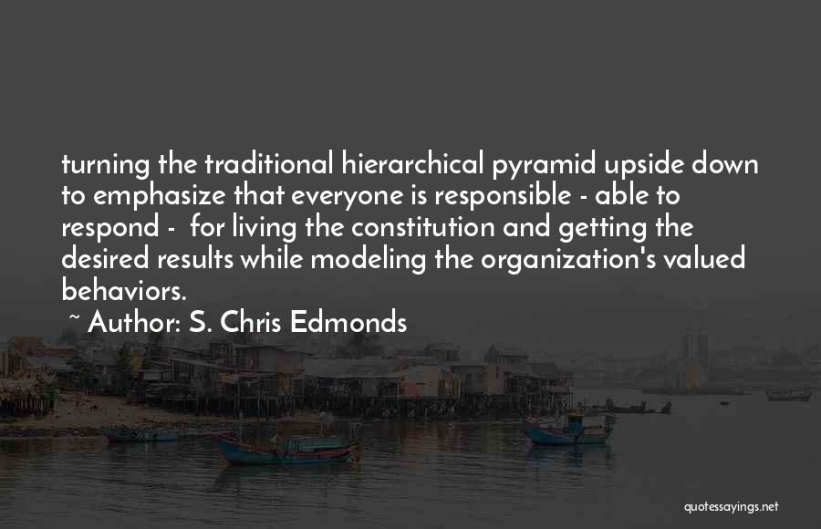 S. Chris Edmonds Quotes: Turning The Traditional Hierarchical Pyramid Upside Down To Emphasize That Everyone Is Responsible - Able To Respond - For Living