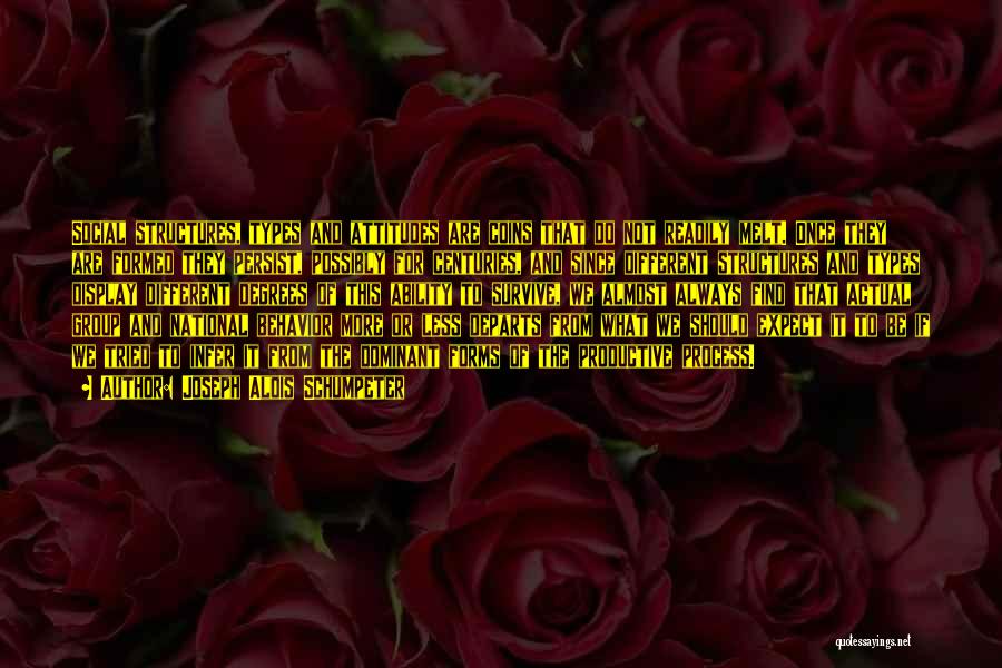 Joseph Alois Schumpeter Quotes: Social Structures, Types And Attitudes Are Coins That Do Not Readily Melt. Once They Are Formed They Persist, Possibly For