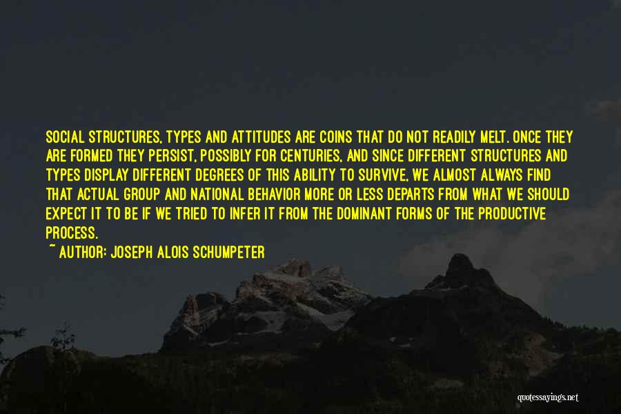 Joseph Alois Schumpeter Quotes: Social Structures, Types And Attitudes Are Coins That Do Not Readily Melt. Once They Are Formed They Persist, Possibly For