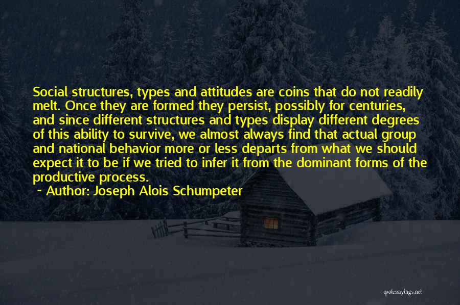 Joseph Alois Schumpeter Quotes: Social Structures, Types And Attitudes Are Coins That Do Not Readily Melt. Once They Are Formed They Persist, Possibly For