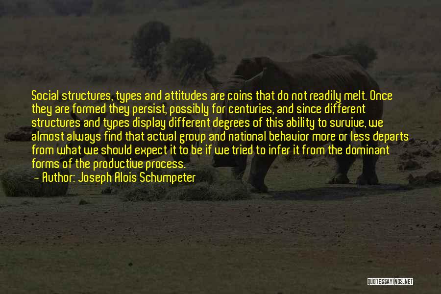 Joseph Alois Schumpeter Quotes: Social Structures, Types And Attitudes Are Coins That Do Not Readily Melt. Once They Are Formed They Persist, Possibly For