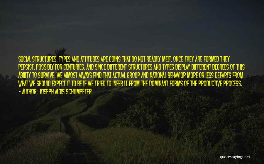 Joseph Alois Schumpeter Quotes: Social Structures, Types And Attitudes Are Coins That Do Not Readily Melt. Once They Are Formed They Persist, Possibly For