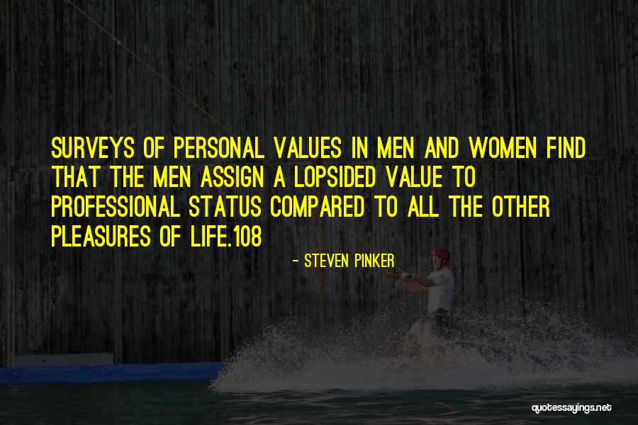 108 Quotes By Steven Pinker 108 Quotes By Steven Pinker