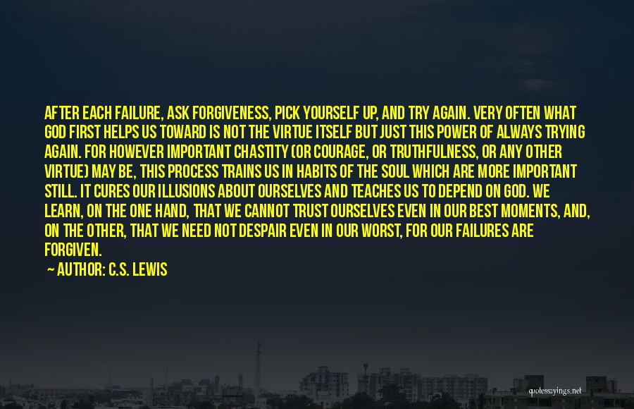 C.S. Lewis Quotes: After Each Failure, Ask Forgiveness, Pick Yourself Up, And Try Again. Very Often What God First Helps Us Toward Is