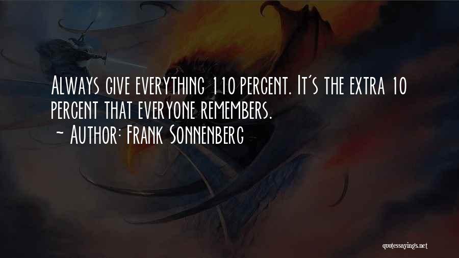 110 Percent Quotes By Frank Sonnenberg