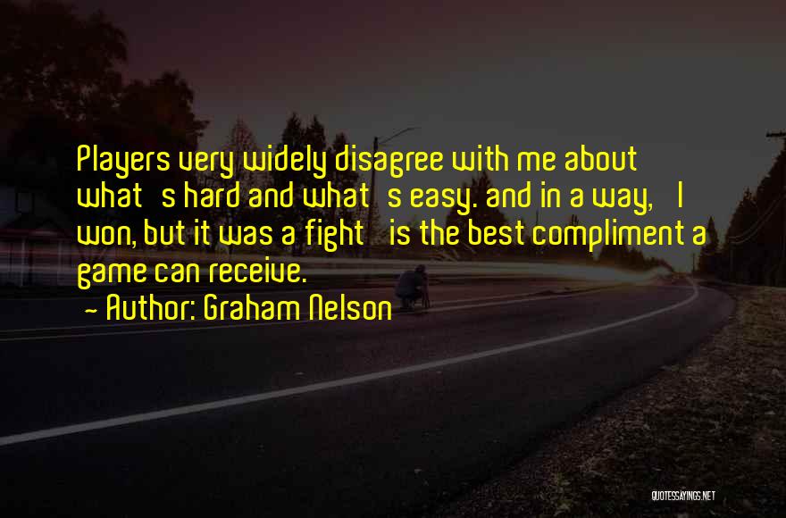 Graham Nelson Quotes: Players Very Widely Disagree With Me About What's Hard And What's Easy. And In A Way, 'i Won, But It