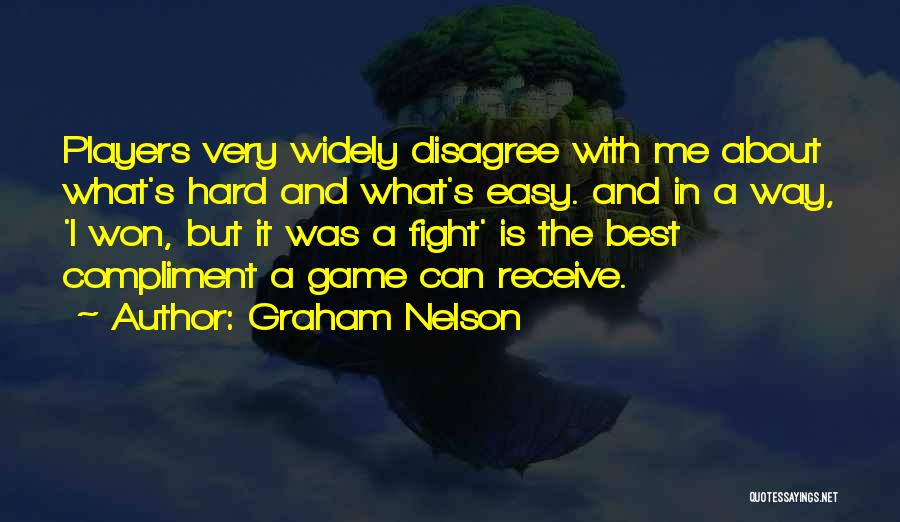 Graham Nelson Quotes: Players Very Widely Disagree With Me About What's Hard And What's Easy. And In A Way, 'i Won, But It