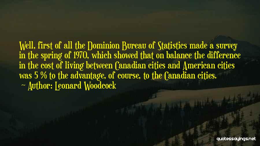 Leonard Woodcock Quotes: Well, First Of All The Dominion Bureau Of Statistics Made A Survey In The Spring Of 1970, Which Showed That