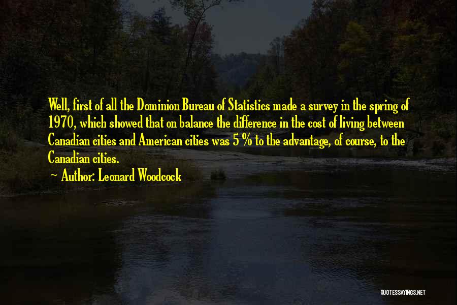 Leonard Woodcock Quotes: Well, First Of All The Dominion Bureau Of Statistics Made A Survey In The Spring Of 1970, Which Showed That