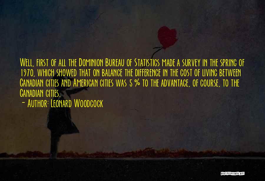 Leonard Woodcock Quotes: Well, First Of All The Dominion Bureau Of Statistics Made A Survey In The Spring Of 1970, Which Showed That