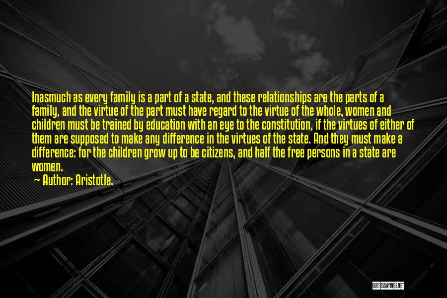 Aristotle. Quotes: Inasmuch As Every Family Is A Part Of A State, And These Relationships Are The Parts Of A Family, And