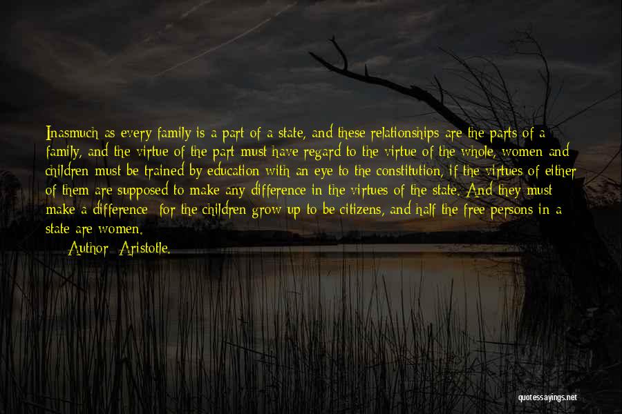 Aristotle. Quotes: Inasmuch As Every Family Is A Part Of A State, And These Relationships Are The Parts Of A Family, And