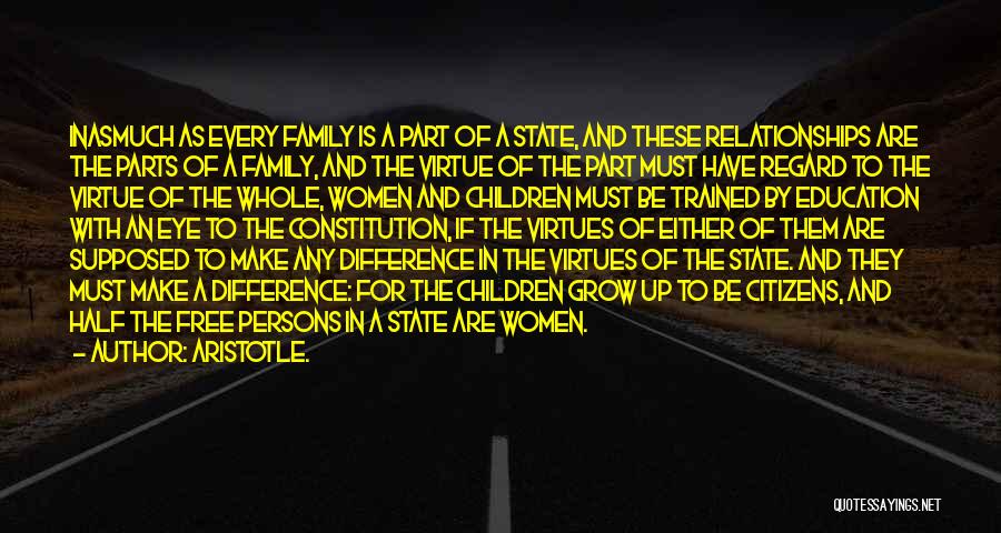 Aristotle. Quotes: Inasmuch As Every Family Is A Part Of A State, And These Relationships Are The Parts Of A Family, And