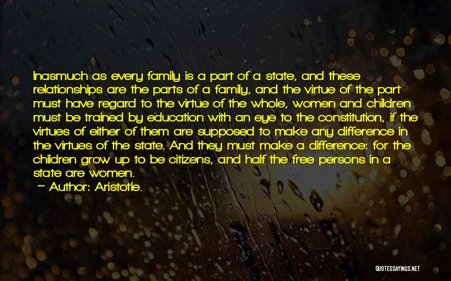 Aristotle. Quotes: Inasmuch As Every Family Is A Part Of A State, And These Relationships Are The Parts Of A Family, And