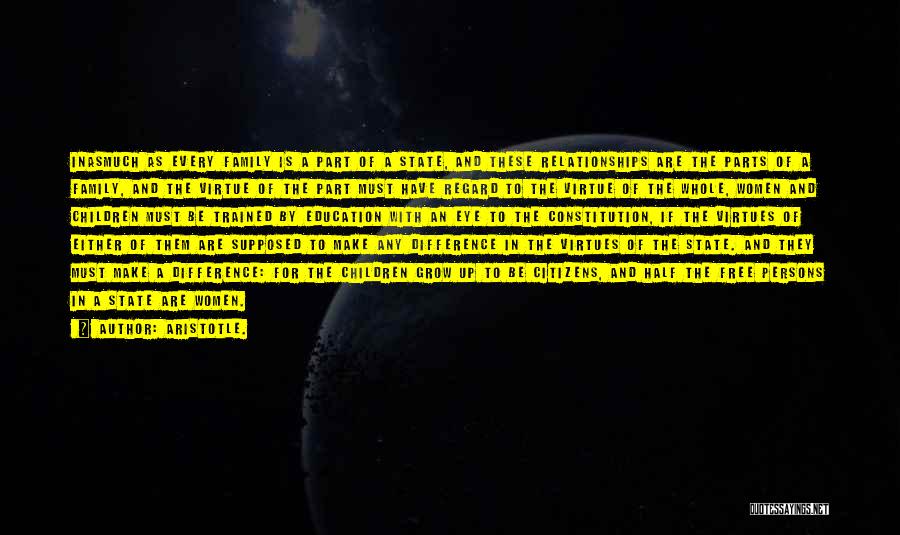 Aristotle. Quotes: Inasmuch As Every Family Is A Part Of A State, And These Relationships Are The Parts Of A Family, And