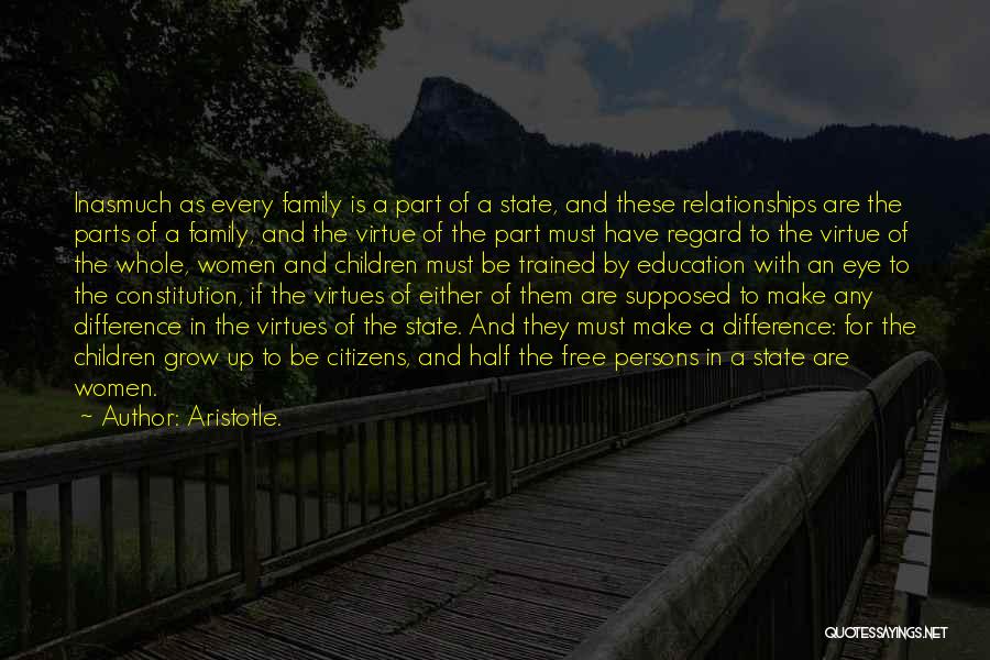 Aristotle. Quotes: Inasmuch As Every Family Is A Part Of A State, And These Relationships Are The Parts Of A Family, And