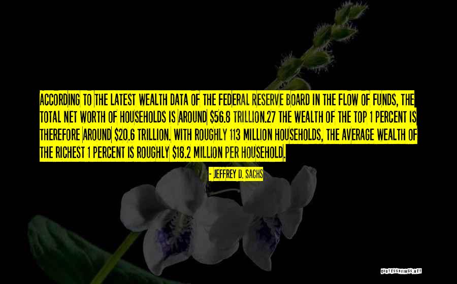 113 Quotes By Jeffrey D. Sachs 113 Quotes By Jeffrey D. Sachs