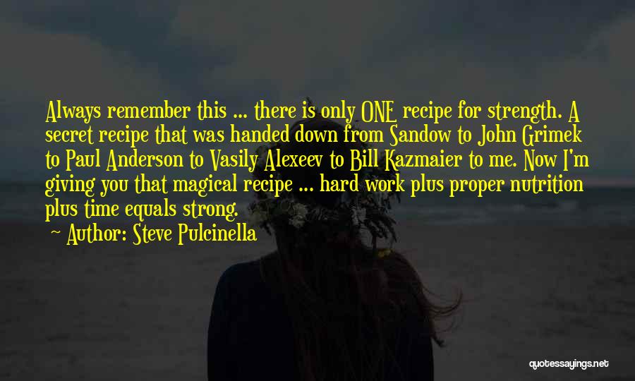 Steve Pulcinella Quotes: Always Remember This ... There Is Only One Recipe For Strength. A Secret Recipe That Was Handed Down From Sandow