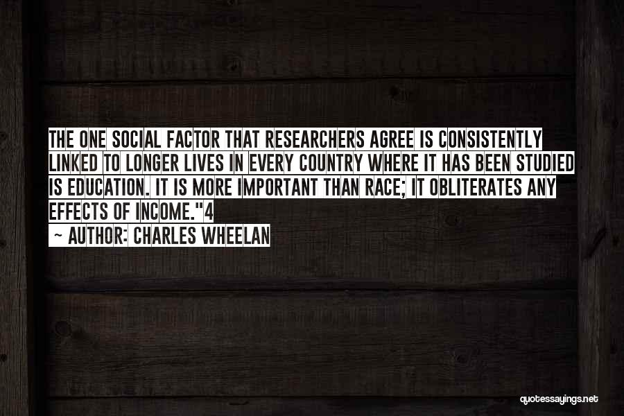 Charles Wheelan Quotes: The One Social Factor That Researchers Agree Is Consistently Linked To Longer Lives In Every Country Where It Has Been