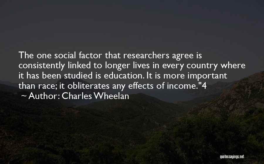 Charles Wheelan Quotes: The One Social Factor That Researchers Agree Is Consistently Linked To Longer Lives In Every Country Where It Has Been