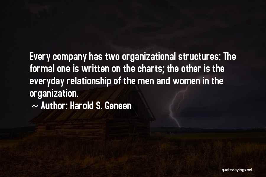 Harold S. Geneen Quotes: Every Company Has Two Organizational Structures: The Formal One Is Written On The Charts; The Other Is The Everyday Relationship