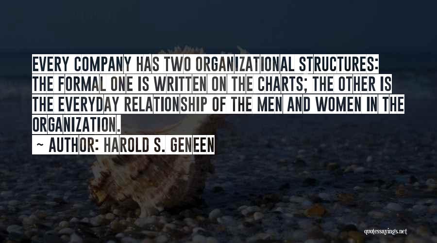 Harold S. Geneen Quotes: Every Company Has Two Organizational Structures: The Formal One Is Written On The Charts; The Other Is The Everyday Relationship