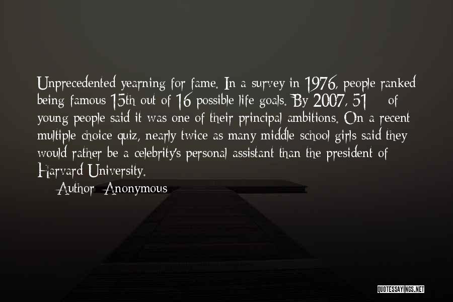 Anonymous Quotes: Unprecedented Yearning For Fame. In A Survey In 1976, People Ranked Being Famous 15th Out Of 16 Possible Life Goals.