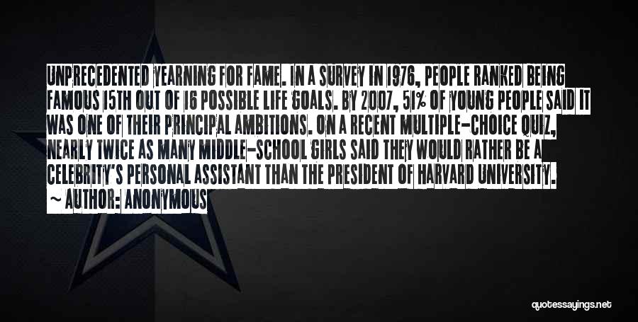 Anonymous Quotes: Unprecedented Yearning For Fame. In A Survey In 1976, People Ranked Being Famous 15th Out Of 16 Possible Life Goals.