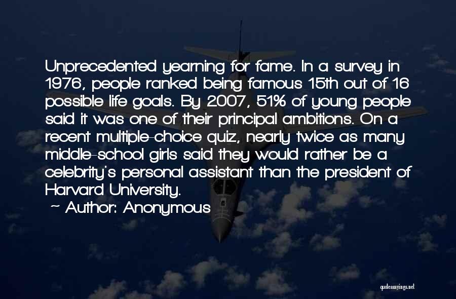 Anonymous Quotes: Unprecedented Yearning For Fame. In A Survey In 1976, People Ranked Being Famous 15th Out Of 16 Possible Life Goals.