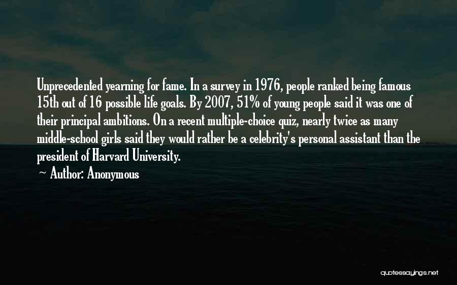 Anonymous Quotes: Unprecedented Yearning For Fame. In A Survey In 1976, People Ranked Being Famous 15th Out Of 16 Possible Life Goals.
