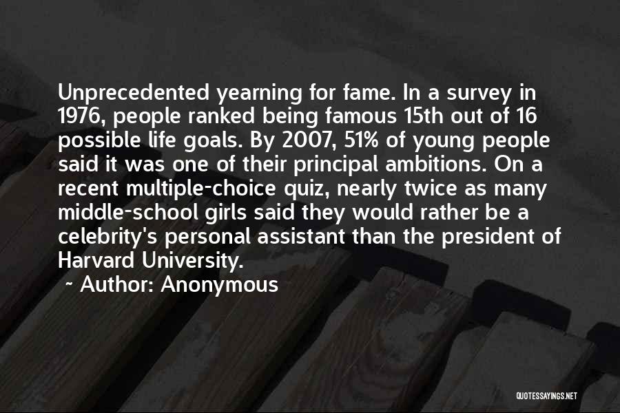 Anonymous Quotes: Unprecedented Yearning For Fame. In A Survey In 1976, People Ranked Being Famous 15th Out Of 16 Possible Life Goals.