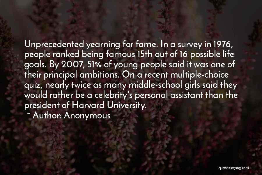Anonymous Quotes: Unprecedented Yearning For Fame. In A Survey In 1976, People Ranked Being Famous 15th Out Of 16 Possible Life Goals.