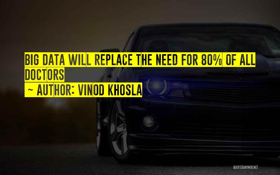 Vinod Khosla Quotes: Big Data Will Replace The Need For 80% Of All Doctors