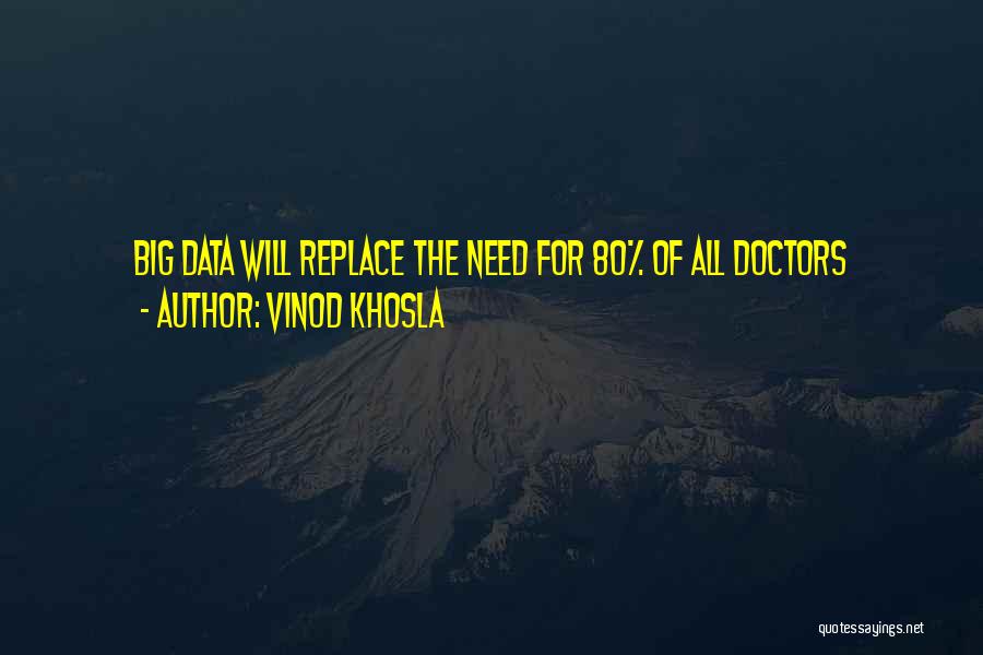 Vinod Khosla Quotes: Big Data Will Replace The Need For 80% Of All Doctors