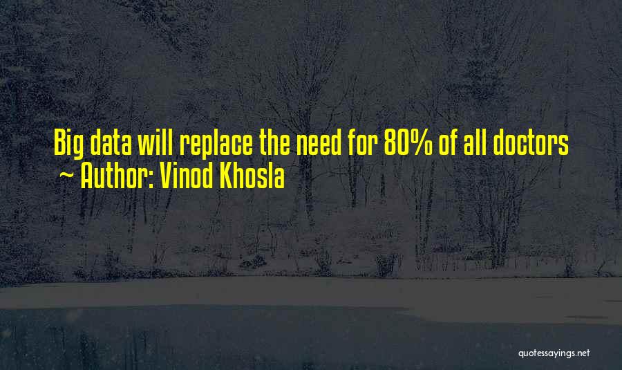 Vinod Khosla Quotes: Big Data Will Replace The Need For 80% Of All Doctors