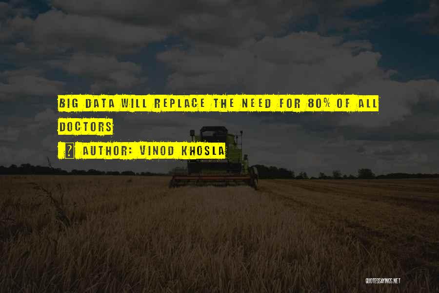Vinod Khosla Quotes: Big Data Will Replace The Need For 80% Of All Doctors