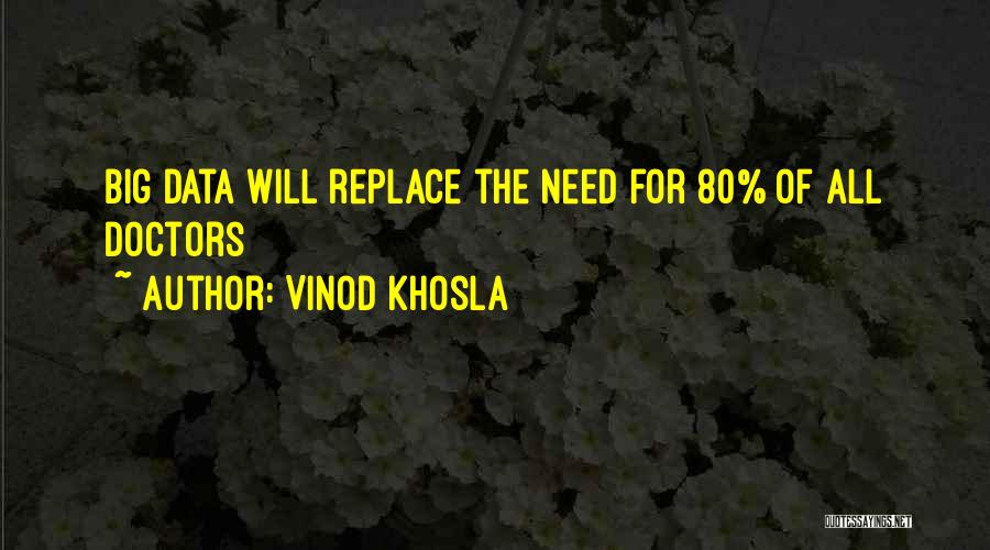 Vinod Khosla Quotes: Big Data Will Replace The Need For 80% Of All Doctors