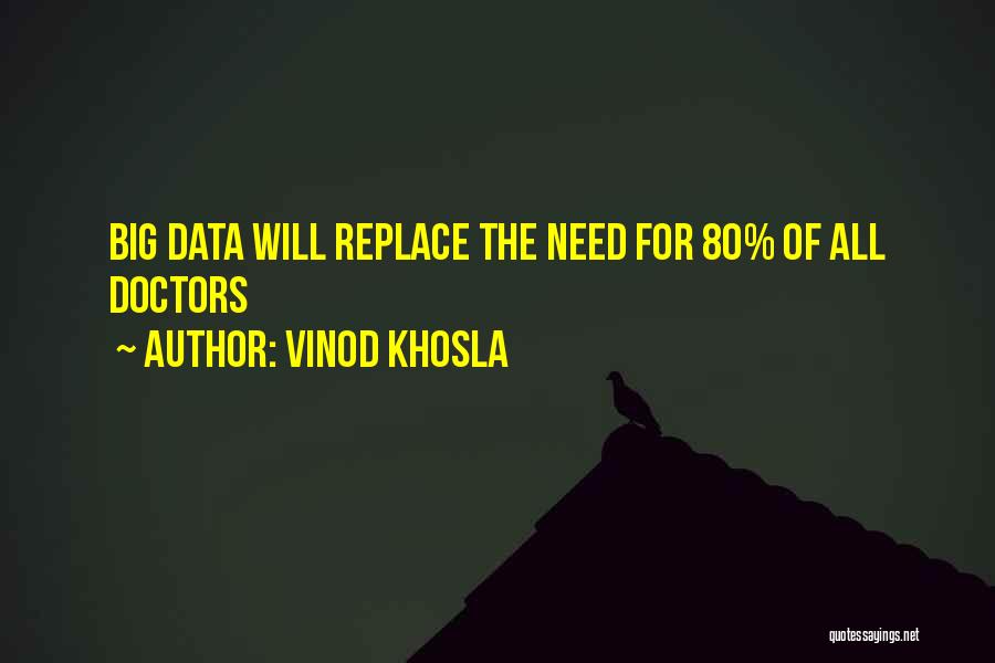 Vinod Khosla Quotes: Big Data Will Replace The Need For 80% Of All Doctors