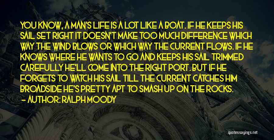 Ralph Moody Quotes: You Know, A Man's Life Is A Lot Like A Boat. If He Keeps His Sail Set Right It Doesn't