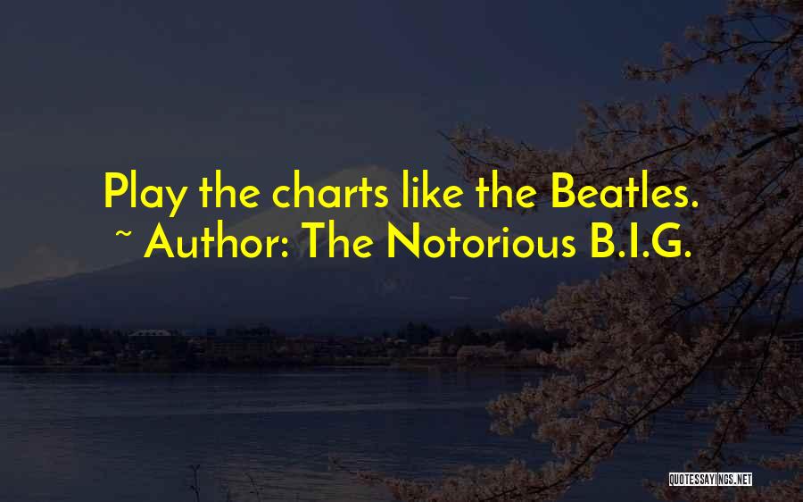 The Notorious B.I.G. Quotes: Play The Charts Like The Beatles.