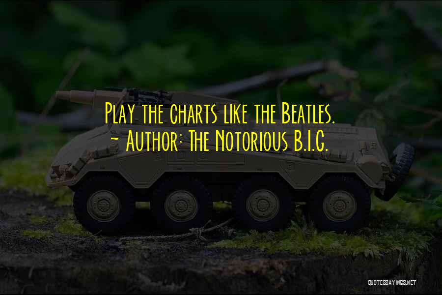 The Notorious B.I.G. Quotes: Play The Charts Like The Beatles.