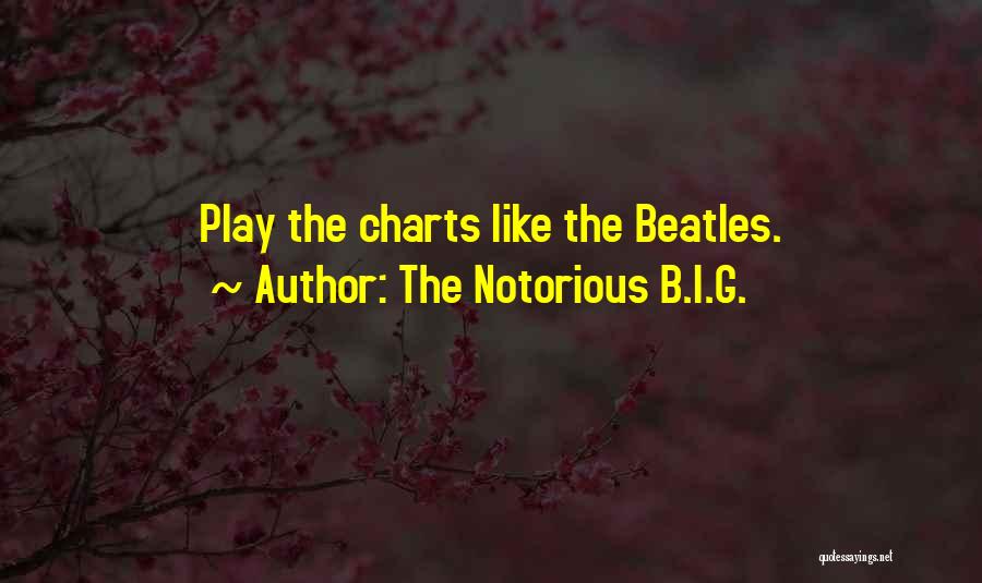 The Notorious B.I.G. Quotes: Play The Charts Like The Beatles.